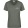color:dark-grey